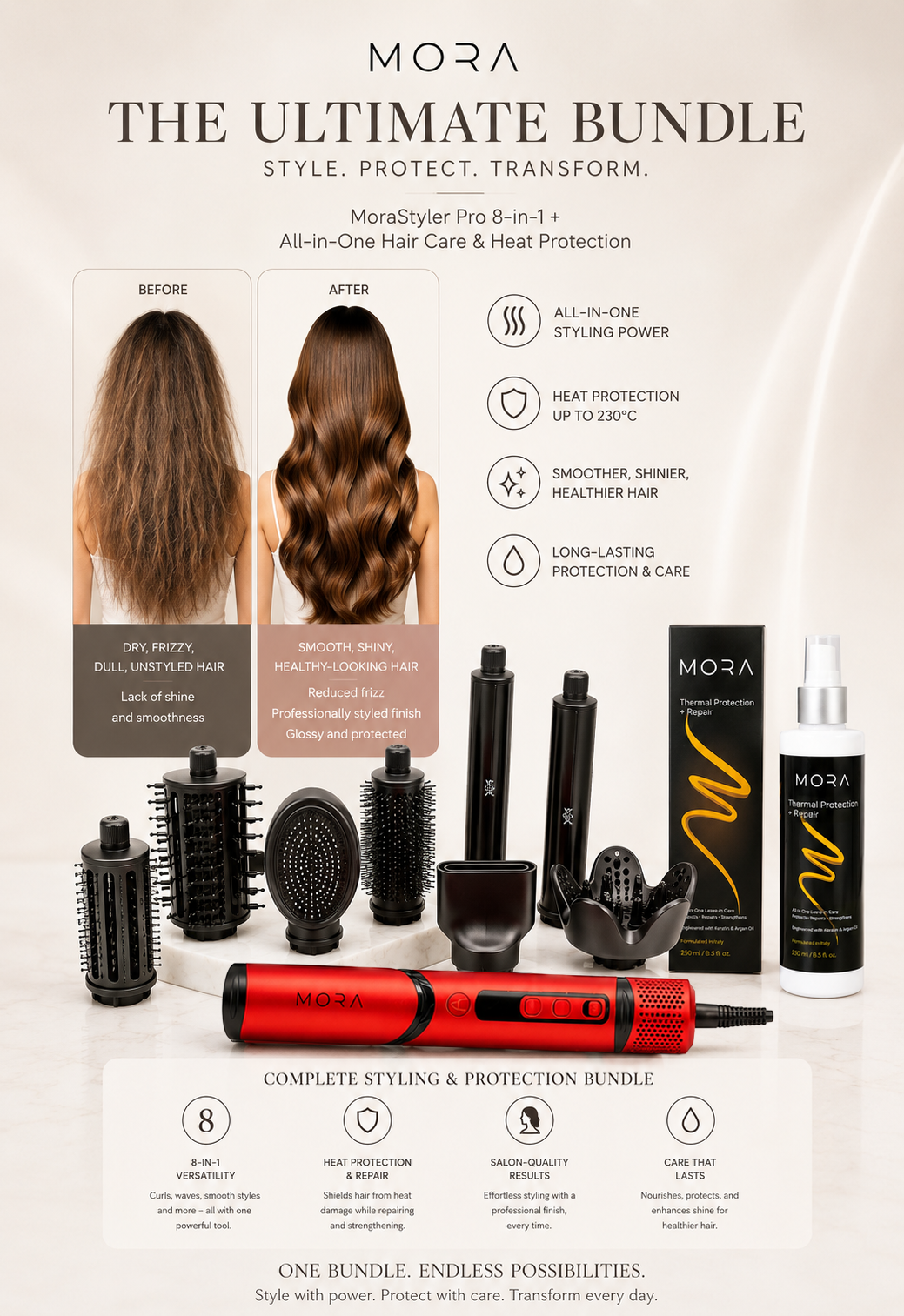 Mora StylerPro 8-in-1 Red velvet + All-in-One Hair Care & Heat Protection Bundle - Image 2