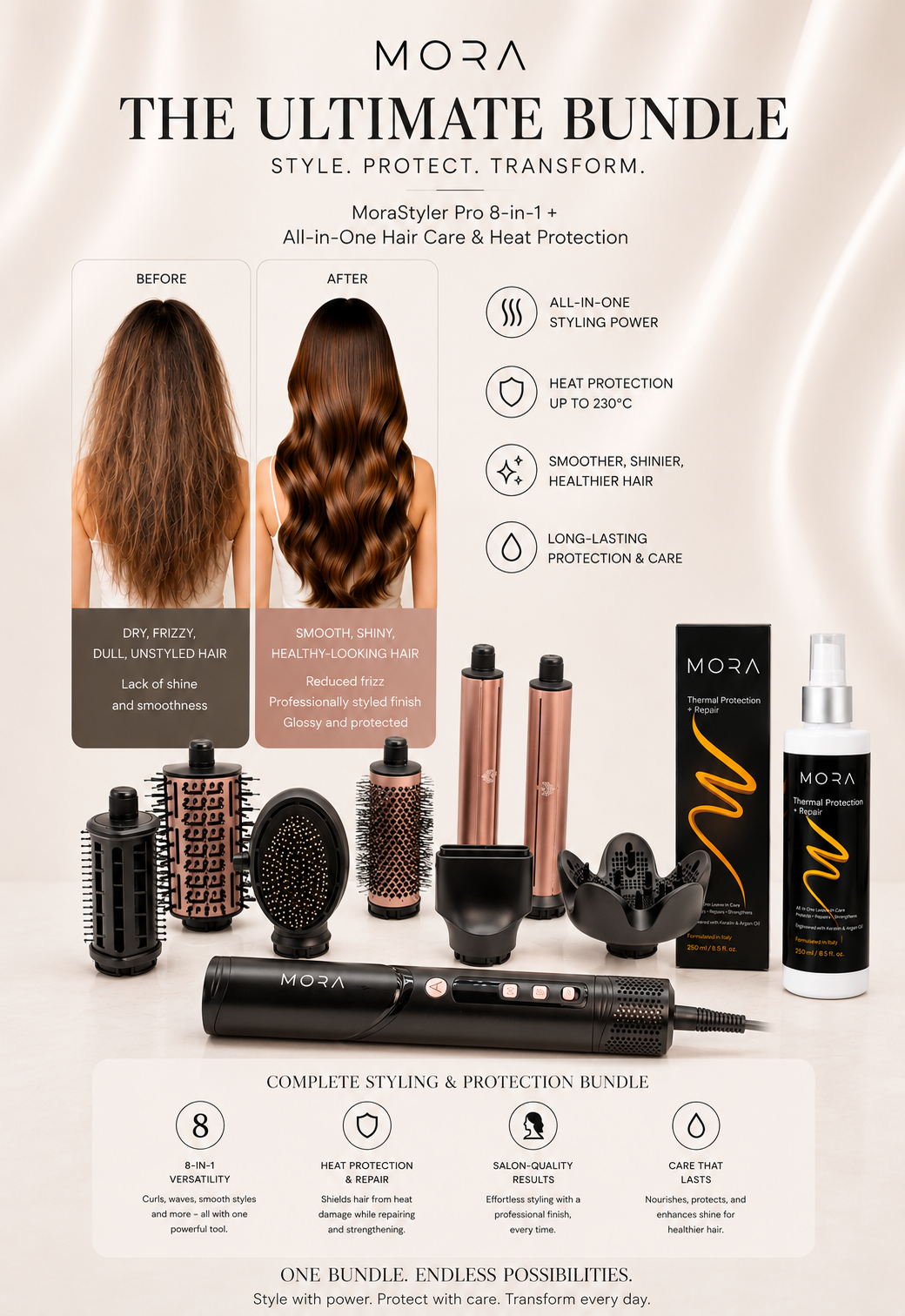 Mora StylerPro 8-in-1 Matte black + All-in-One Hair Care & Heat Protection Bundle - Image 2