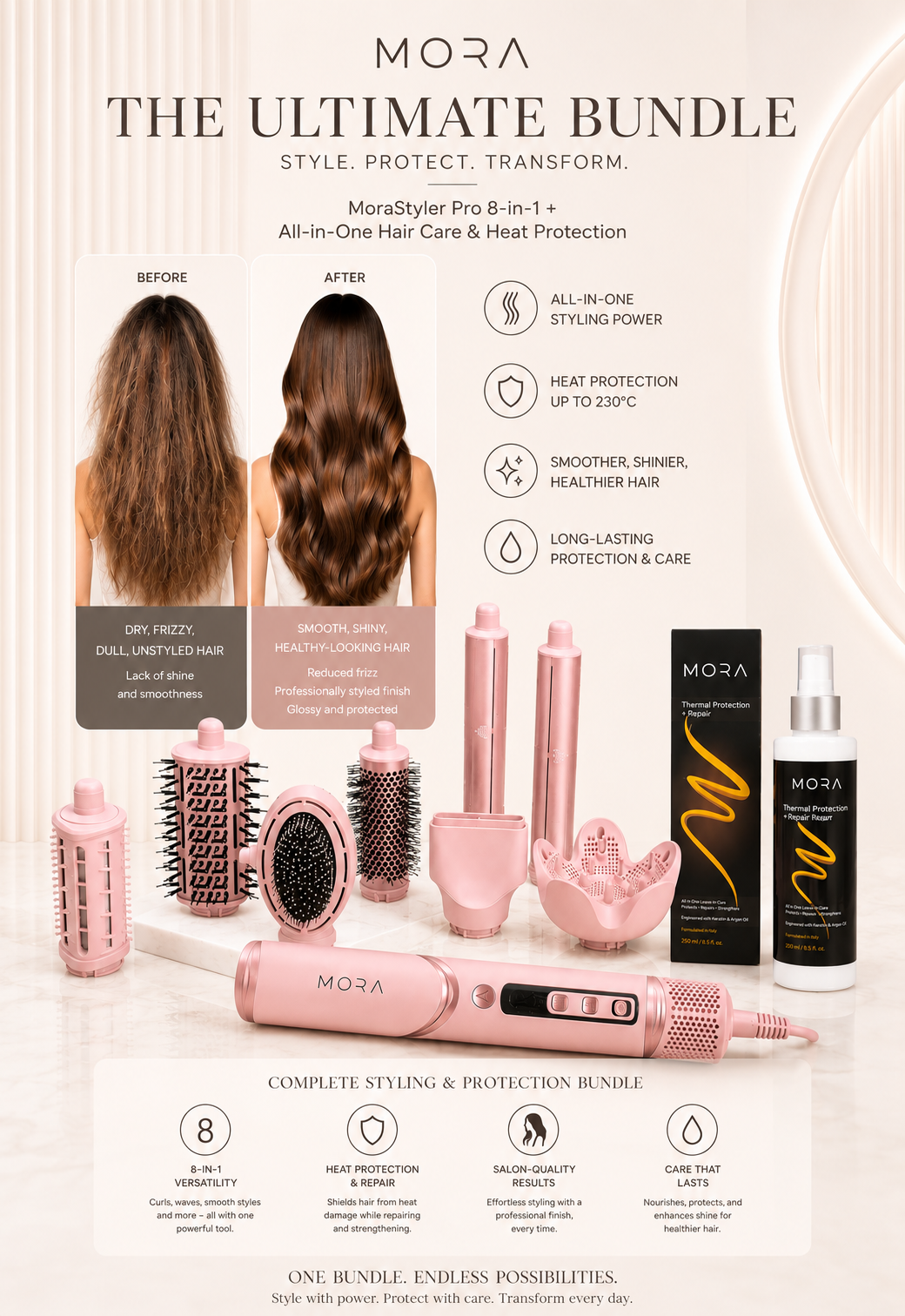 Mora StylerPro 8-in-1 Dreamy baby pink+ Mora All-in-One Hair Care & Heat Protection Bundle - Image 2